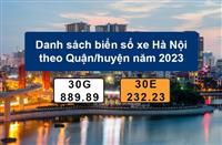 Danh Sách Biển Số Xe Các Quận Huyện Hà Nội Mới Cập Nhật