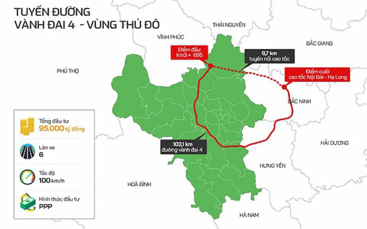 Đường vành đai 4 đi qua đâu