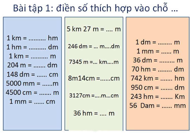 1m bằng bao nhiêu cm