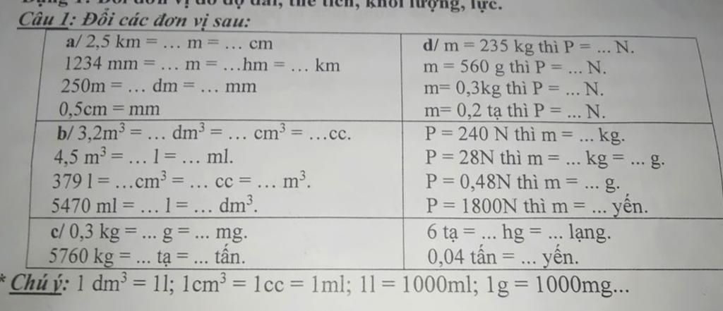 1 lít bằng bao nhiêu ml