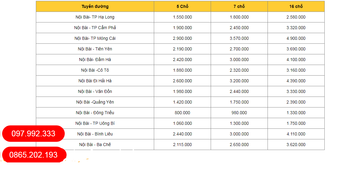 xe đưa đón sân bay nội bài quảng ninh 